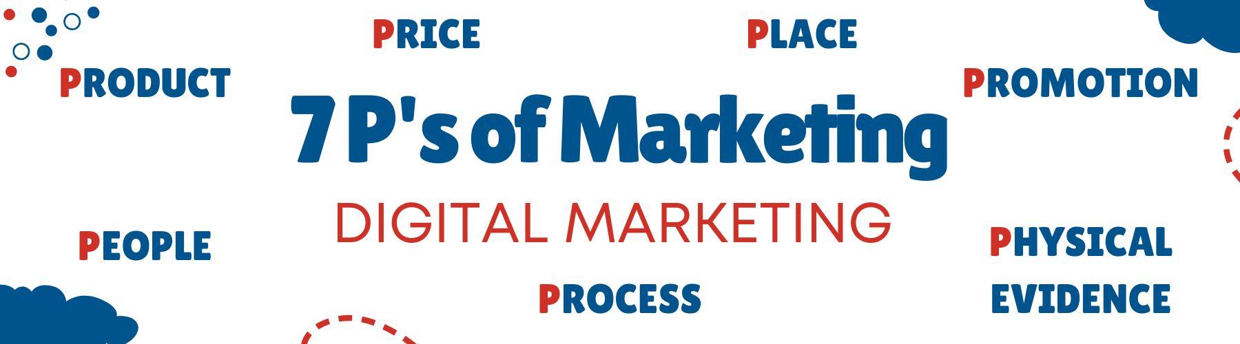 7Ps Digital Marketing Mix